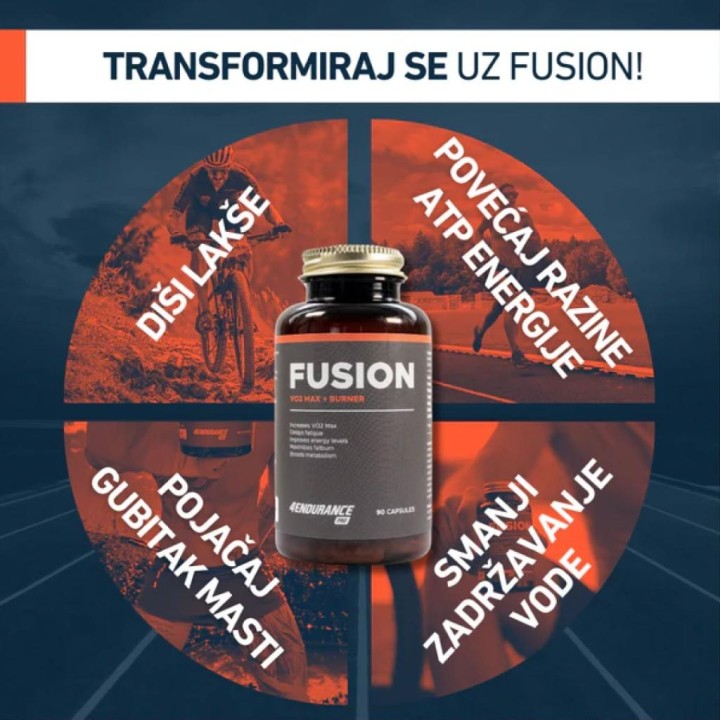 4Endurance PRO – Fusion – 90 caps | Spartan Sport