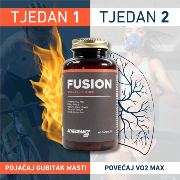 4Endurance PRO – Fusion – 90 caps | Spartan Sport