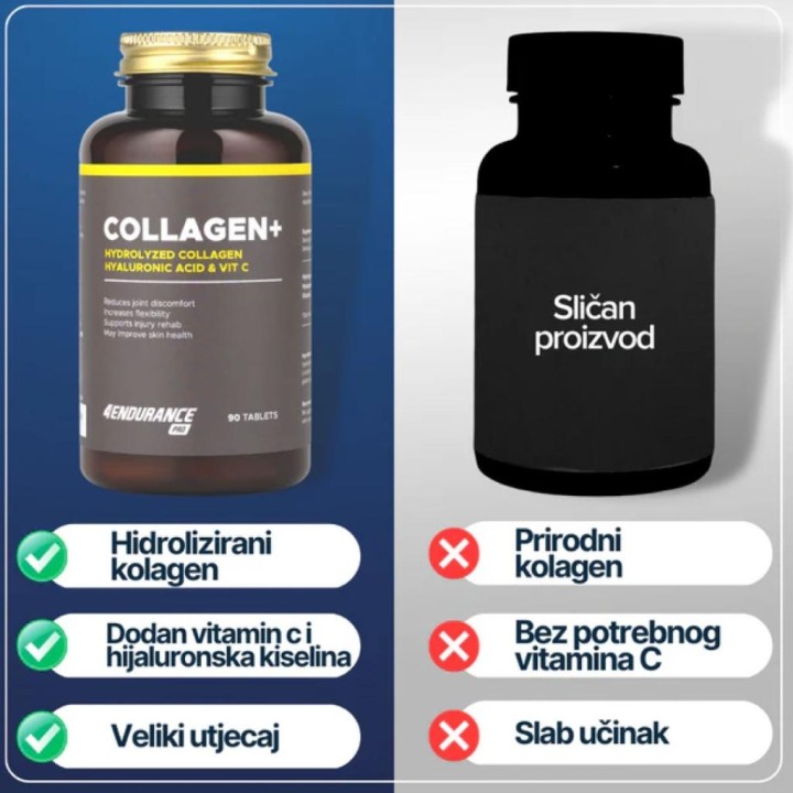 4Endurance Pro – Collagen – 90 caps