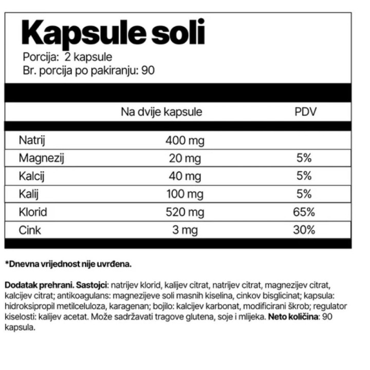 4Energy – Salt Caps – 90 caps